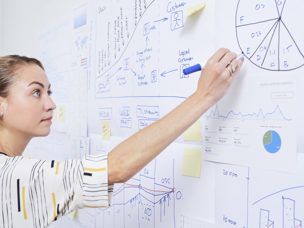 Kako od tehničkog Product Owner-a do „business“ Product&nbsp;Owner-a